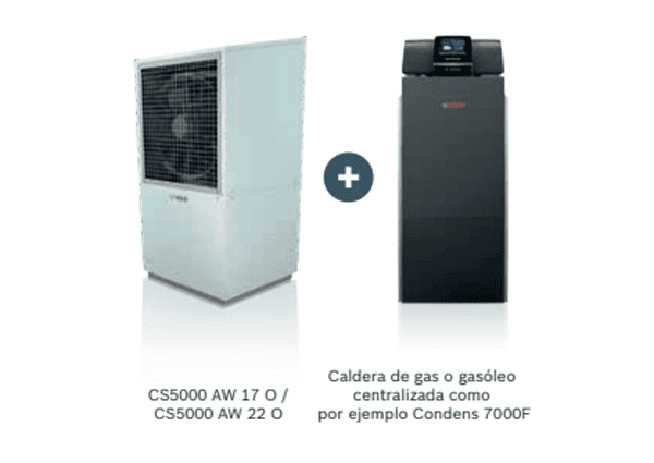 Bomba de calor Compress 5000 AW de Bosch para edificios de viviendas multifamiliares