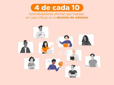 El Teletrabajo Aumenta la Reforma del Hogar en un 40%