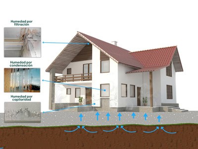 Las filtraciones de agua afectan a uno de cada cinco viviendas