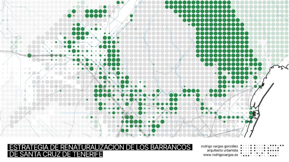 Premios ARQUITECTURA 2025